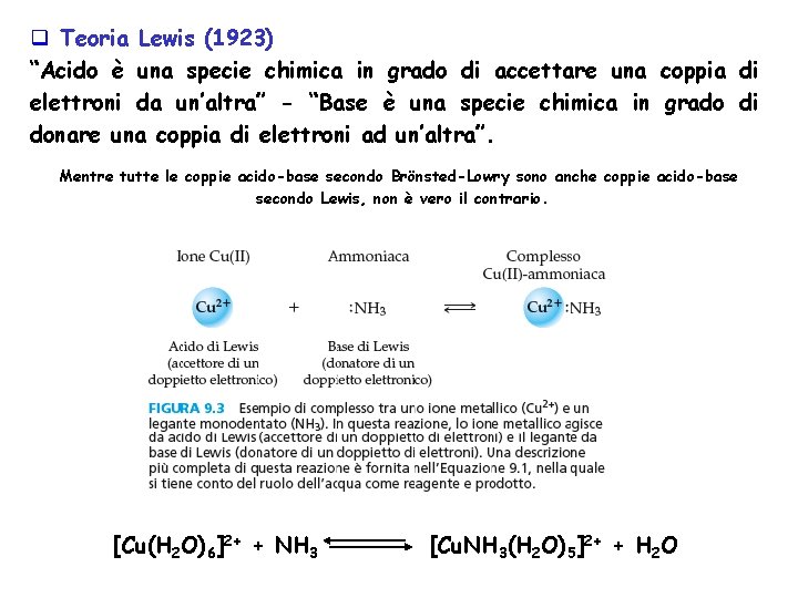 q Teoria Lewis (1923) “Acido è una specie chimica in grado di accettare una