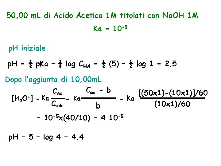 50, 00 m. L di Acido Acetico 1 M titolati con Na. OH 1
