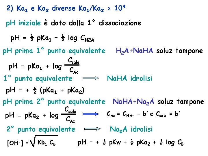 2) Ka 1 e Ka 2 diverse Ka 1/Ka 2 > 104 p. H