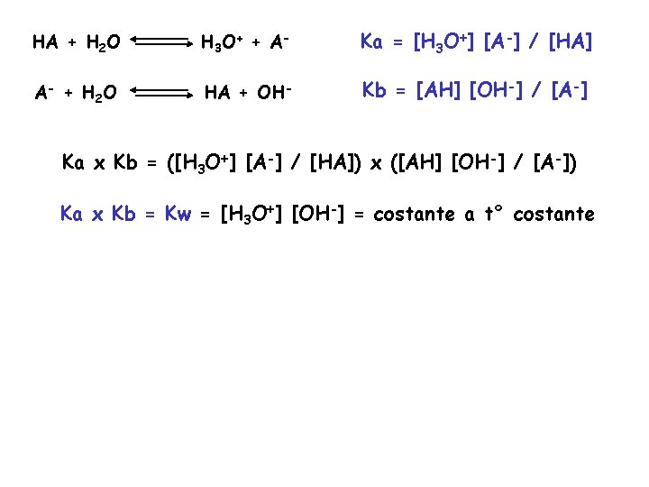 HA + H 2 O H 3 O+ + A- Ka = [H 3