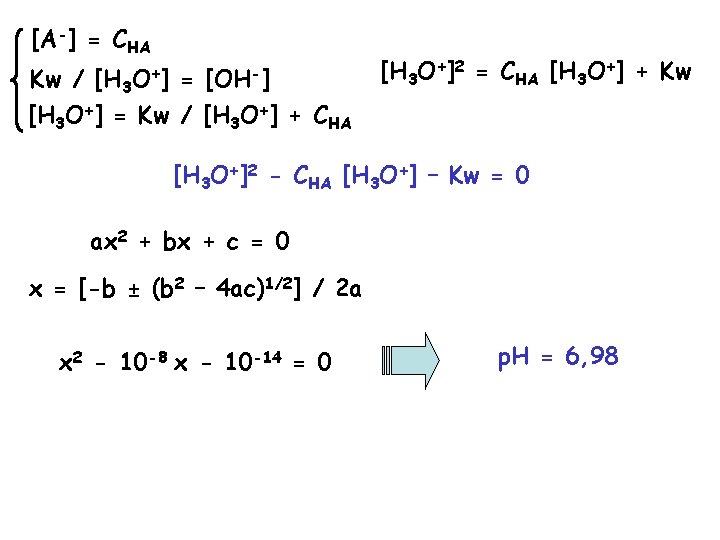 [A-] = CHA Kw / [H 3 O +] = [OH-] [H 3 O+]2