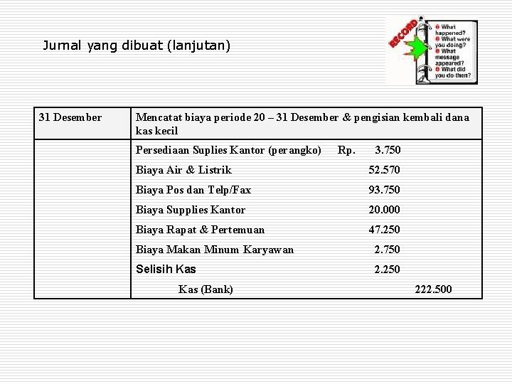Jurnal yang dibuat (lanjutan) 31 Desember Mencatat biaya periode 20 – 31 Desember & Jurnal yang dibuat (lanjutan) 31 Desember Mencatat biaya periode 20 – 31 Desember &