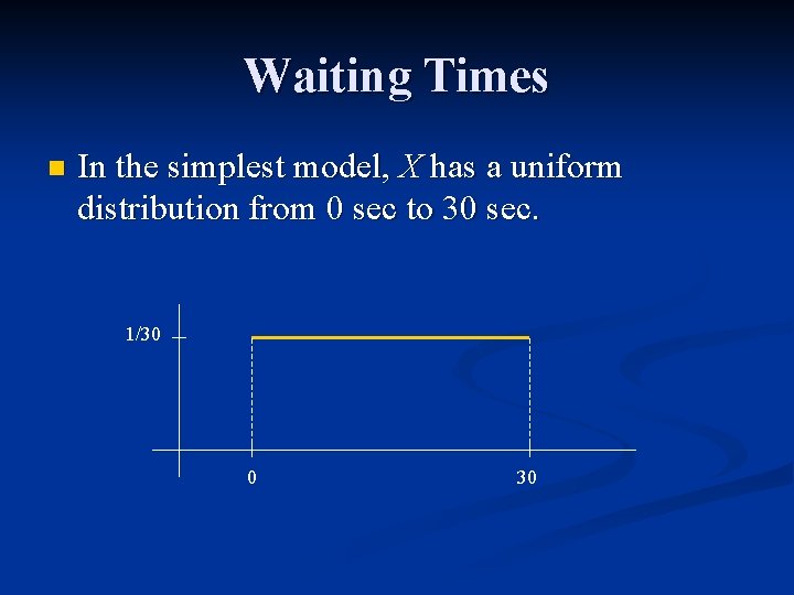 Waiting Times n In the simplest model, X has a uniform distribution from 0