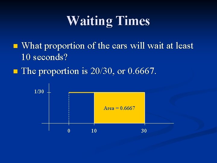 Waiting Times What proportion of the cars will wait at least 10 seconds? n
