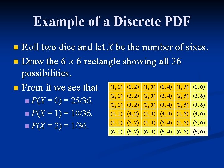 Example of a Discrete PDF Roll two dice and let X be the number