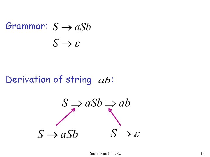 Grammar: Derivation of string : Costas Busch - LSU 12 
