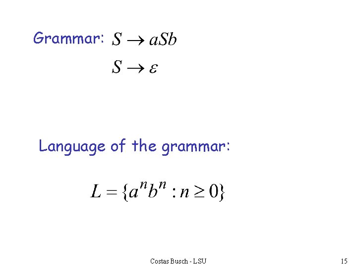 Grammar: Language of the grammar: Costas Busch - LSU 15 