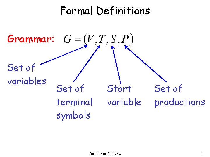 Formal Definitions Grammar: Set of variables Set of terminal symbols Start variable Costas Busch