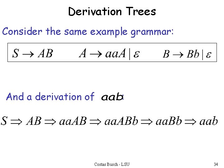 Derivation Trees Consider the same example grammar: And a derivation of : Costas Busch