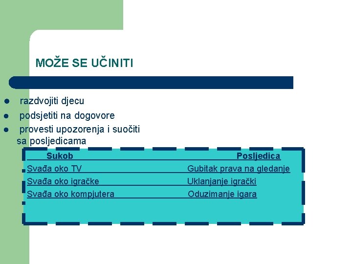 MOŽE SE UČINITI l l l razdvojiti djecu podsjetiti na dogovore provesti upozorenja i