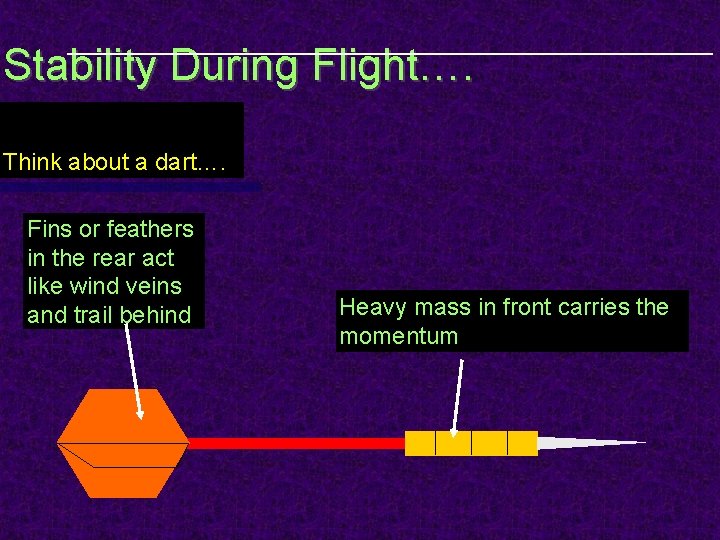 Stability During Flight…. Think about a dart…. Fins or feathers in the rear act