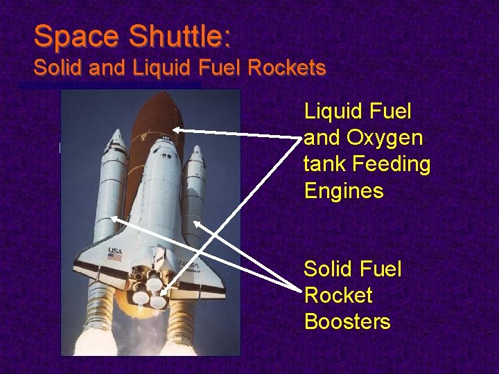 Space Shuttle: Solid and Liquid Fuel Rockets n Liquid Fuel and Oxygen tank Feeding