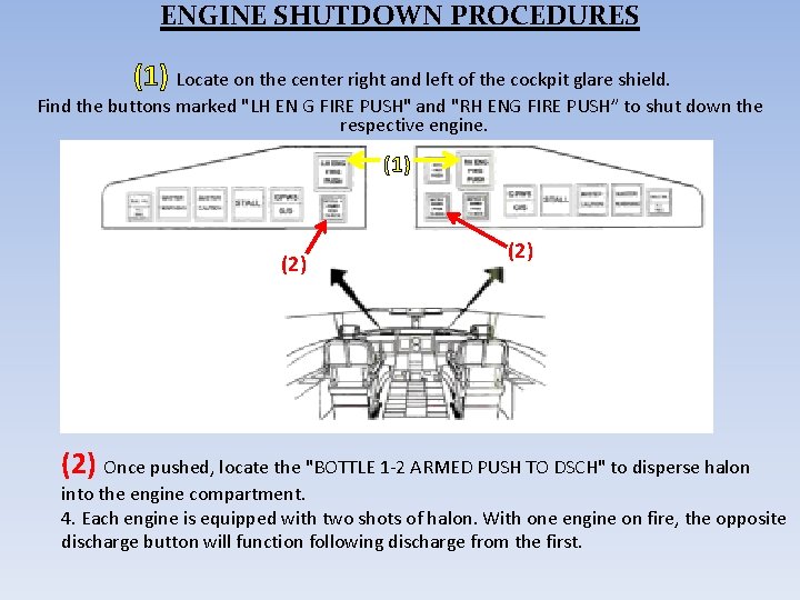 ENGINE SHUTDOWN PROCEDURES (1) Locate on the center right and left of the cockpit ENGINE SHUTDOWN PROCEDURES (1) Locate on the center right and left of the cockpit