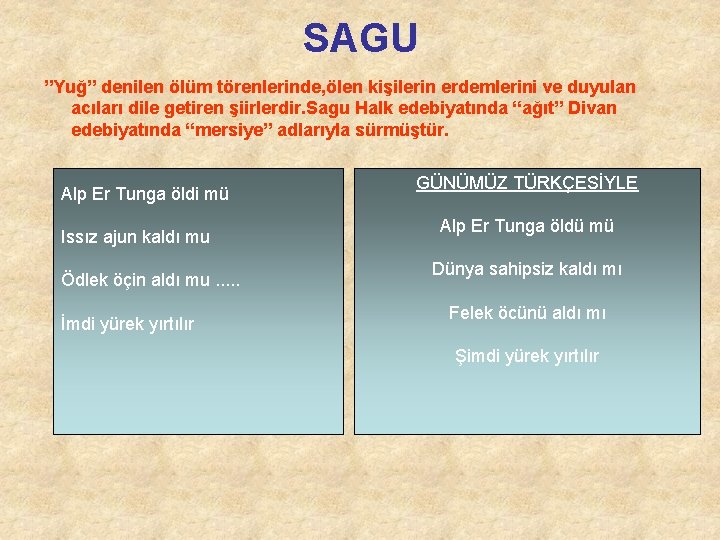 SAGU ”Yuğ” denilen ölüm törenlerinde, ölen kişilerin erdemlerini ve duyulan acıları dile getiren şiirlerdir.