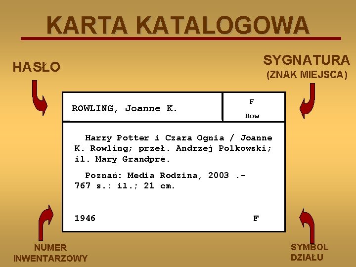 KARTA KATALOGOWA SYGNATURA HASŁO (ZNAK MIEJSCA) ROWLING, Joanne K. F Row Harry Potter i