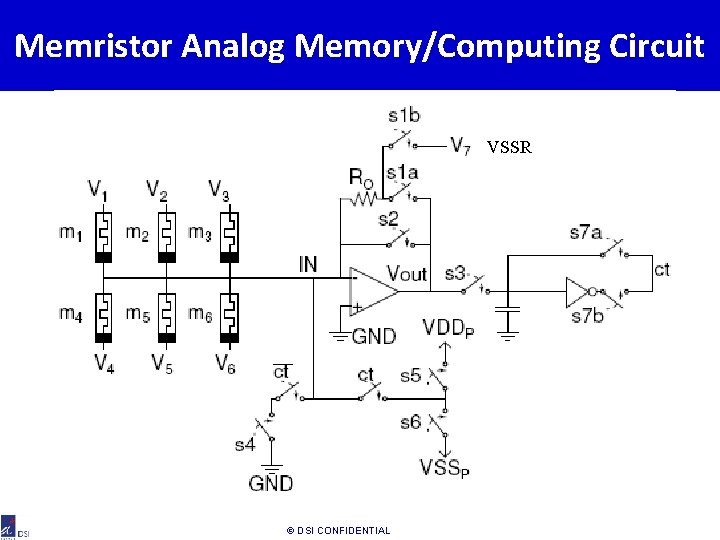 Memristor Analog Memory/Computing Circuit VSSR © DSI CONFIDENTIAL 