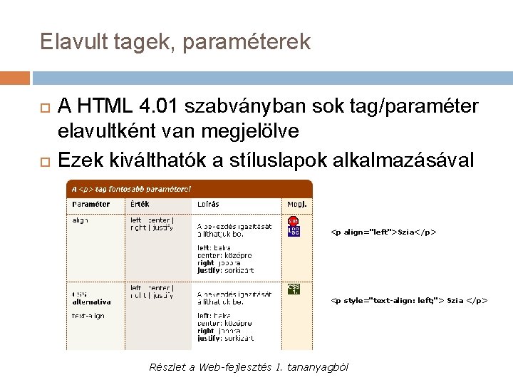Elavult tagek, paraméterek A HTML 4. 01 szabványban sok tag/paraméter elavultként van megjelölve Ezek