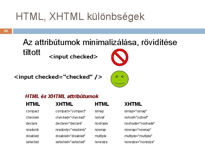 HTML, XHTML különbségek 40 Az attribútumok minimalizálása, rövidítése tiltott <input checked> <input checked="checked" />