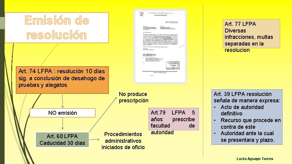 Emisión de resolución Art. 77 LFPA Diversas infracciones, multas separadas en la resolucion Art.