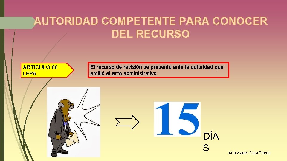 AUTORIDAD COMPETENTE PARA CONOCER DEL RECURSO ARTICULO 86 LFPA El recurso de revisión se