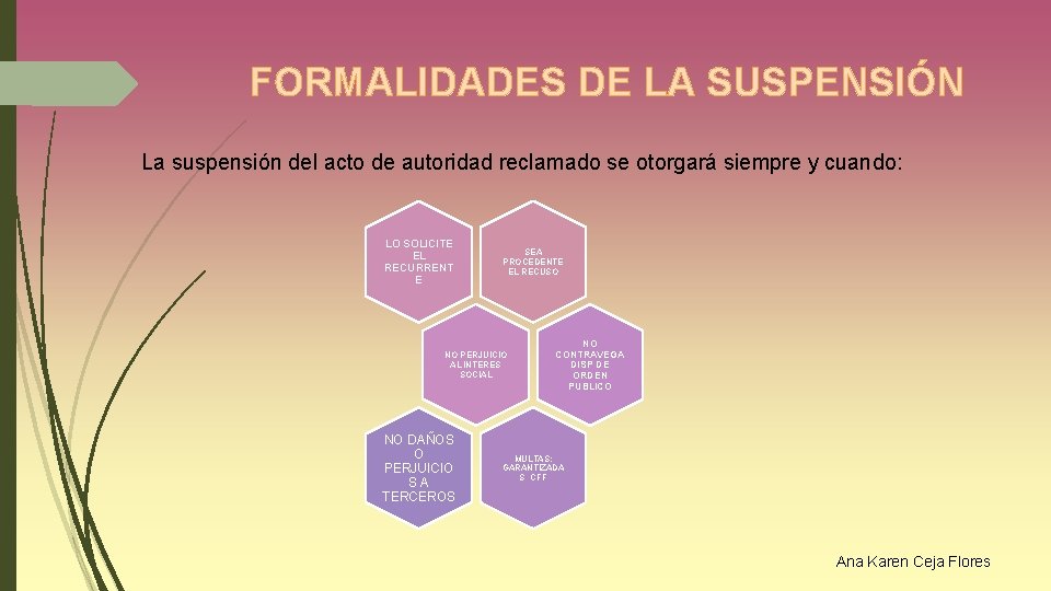 FORMALIDADES DE LA SUSPENSIÓN La suspensión del acto de autoridad reclamado se otorgará siempre