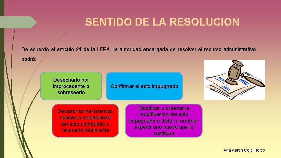 SENTIDO DE LA RESOLUCION De acuerdo al artículo 91 de la LFPA, la autoridad