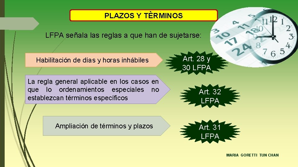 PLAZOS Y TÈRMINOS LFPA señala las reglas a que han de sujetarse: Habilitación de