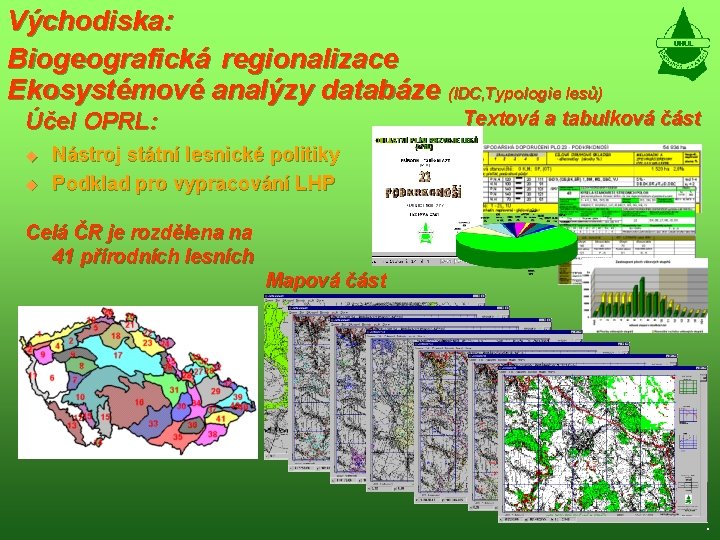 Východiska: Biogeografická regionalizace Ekosystémové analýzy databáze (IDC, Typologie lesů) Textová a tabulková část Účel