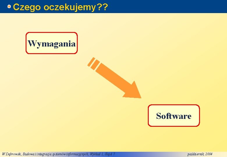 Czego oczekujemy? ? Wymagania Software W. Dąbrowski, Budowa i integracja systemów informacyjnych, Wykład 1,