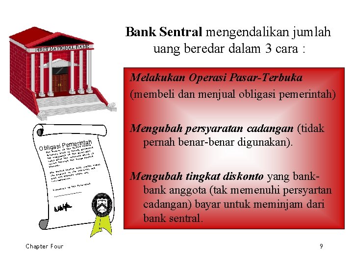 Bank Sentral mengendalikan jumlah uang beredar dalam 3 cara : Melakukan Operasi Pasar-Terbuka (membeli