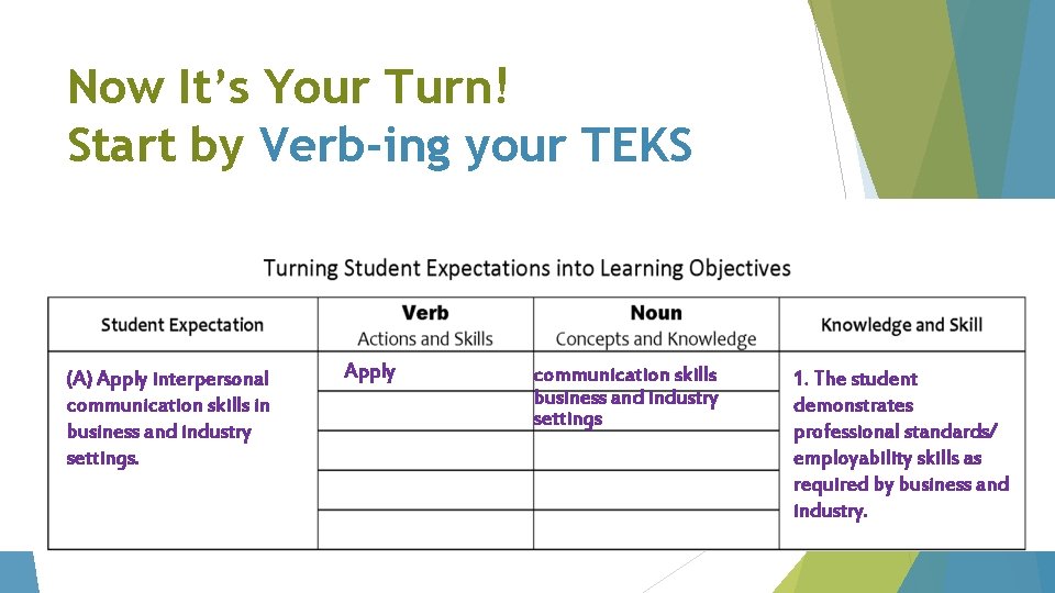 Now It’s Your Turn! Start by Verb-ing your TEKS (A) Apply interpersonal communication skills