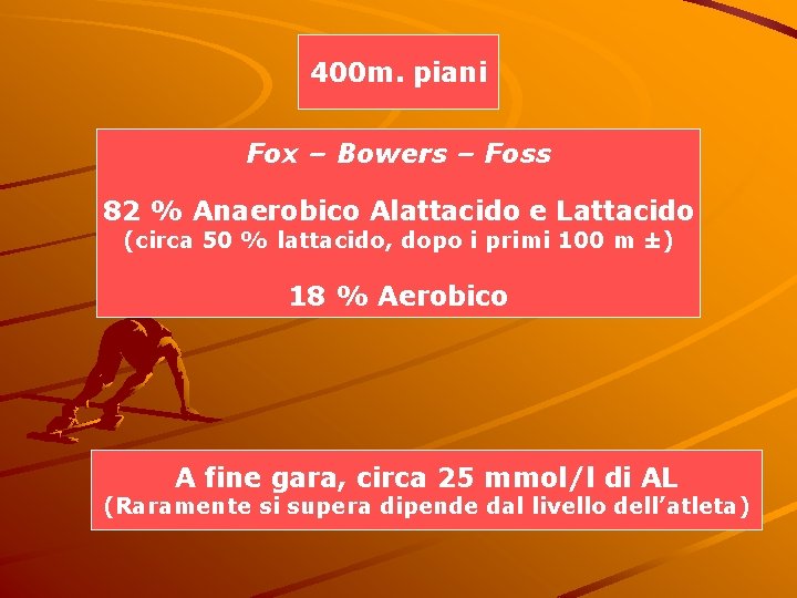 400 m. piani Fox – Bowers – Foss 82 % Anaerobico Alattacido e Lattacido