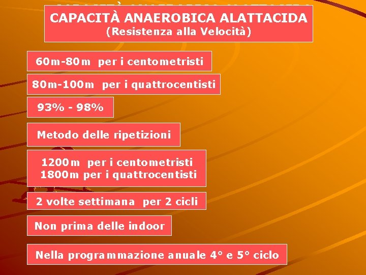 CAPACITÀ ANAEROBICA ALATTACIDA (Resistenza alla. Velocità) (Resistenza alla 60 m-80 m per i centometristi