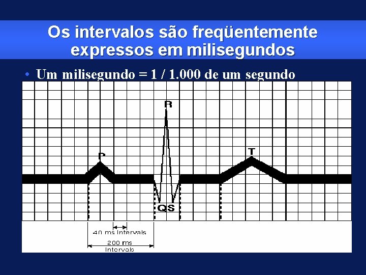 Os intervalos são freqüentemente expressos em milisegundos • Um milisegundo = 1 / 1.