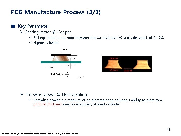 PCB Manufacture Process (3/3) ■ Key Parameter Ø Etching factor @ Copper ü Etching