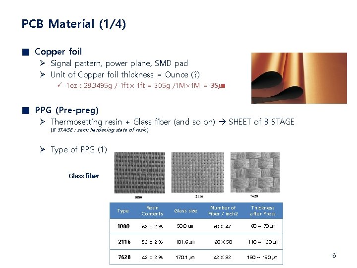 PCB Material (1/4) ■ Copper foil Ø Signal pattern, power plane, SMD pad Ø