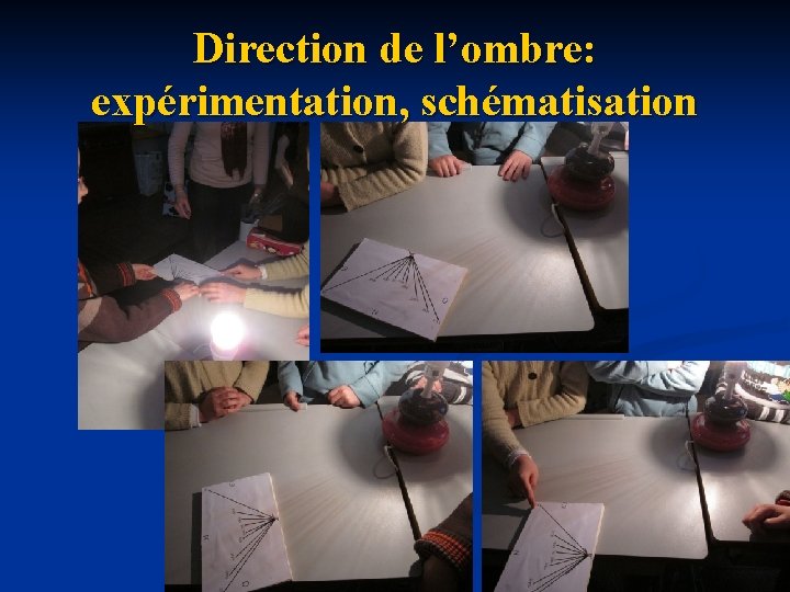 Direction de l’ombre: expérimentation, schématisation 