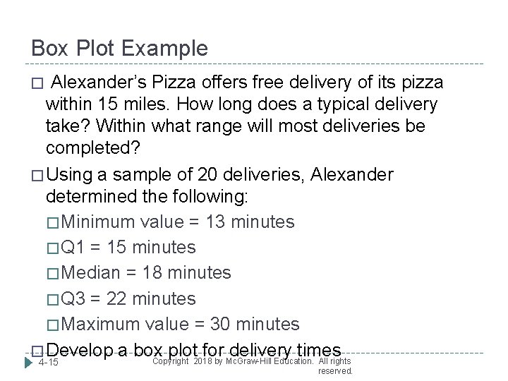 Box Plot Example � Alexander’s Pizza offers free delivery of its pizza within 15