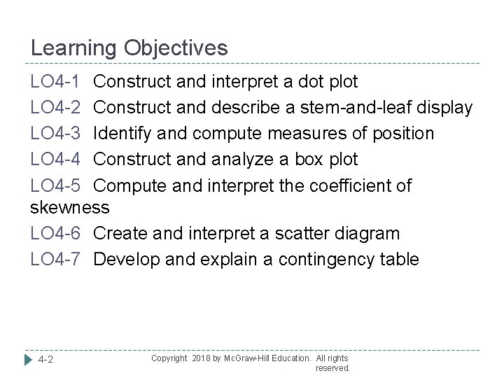 Learning Objectives LO 4 -1 Construct and interpret a dot plot LO 4 -2