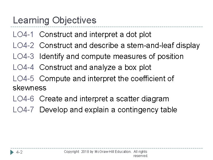 Learning Objectives LO 4 -1 Construct and interpret a dot plot LO 4 -2