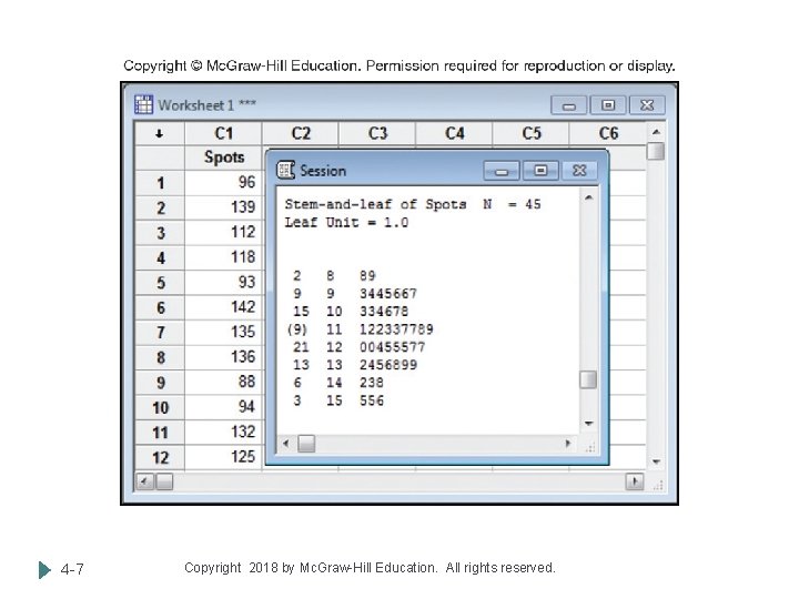 4 -7 Copyright 2018 by Mc. Graw-Hill Education. All rights reserved. 