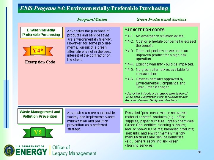 EMS Program #4: Environmentally Preferable Purchasing Program Mission Environmentally Preferable Purchasing Y 4* Exemption