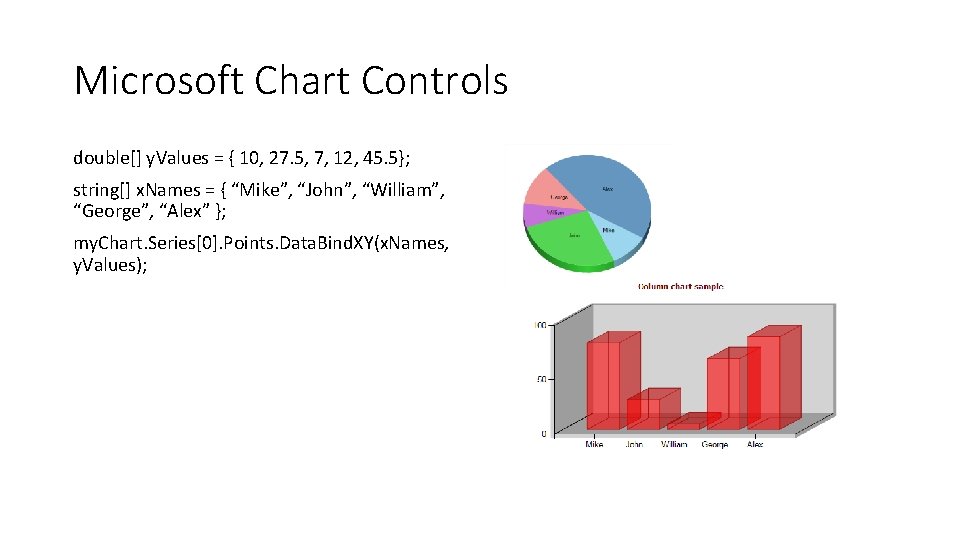 Microsoft Chart Controls double[] y. Values = { 10, 27. 5, 7, 12, 45.