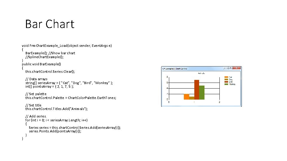 Bar Chart void Frm. Chart. Example_Load(object sender, Event. Args e) { Bar. Example(); //Show
