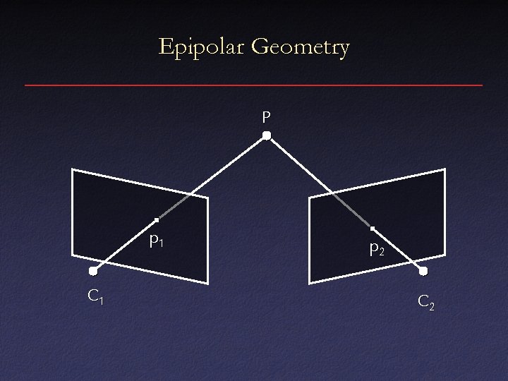 Epipolar Geometry P p 1 C 1 p 2 C 2 