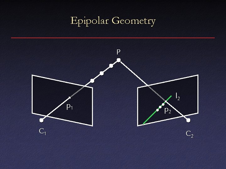 Epipolar Geometry P p 1 C 1 l 2 p 2 C 2 