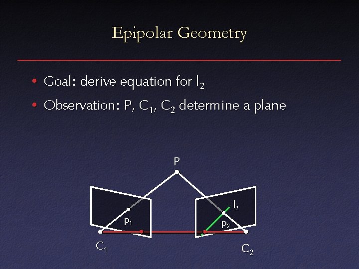 Epipolar Geometry • Goal: derive equation for l 2 • Observation: P, C 1,