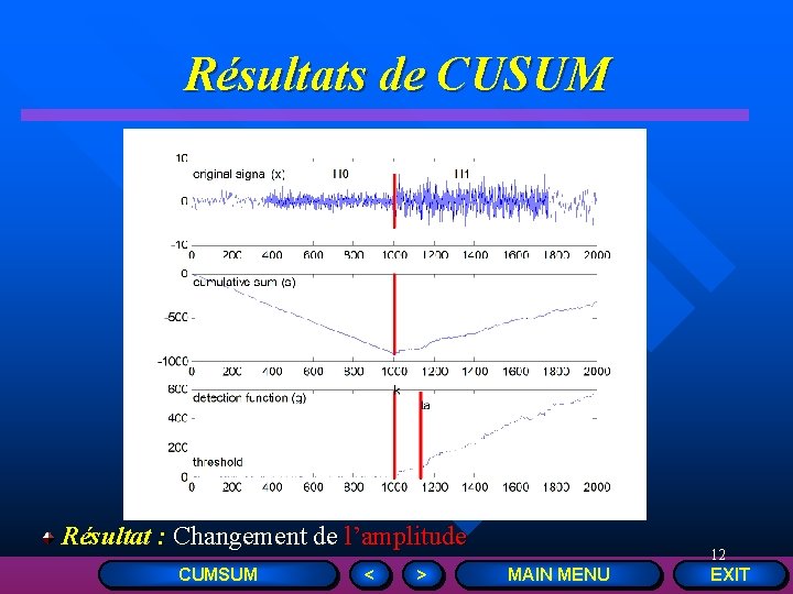 Résultats de CUSUM Résultat : Changement de l’amplitude CUMSUM < > 12 MAIN MENU