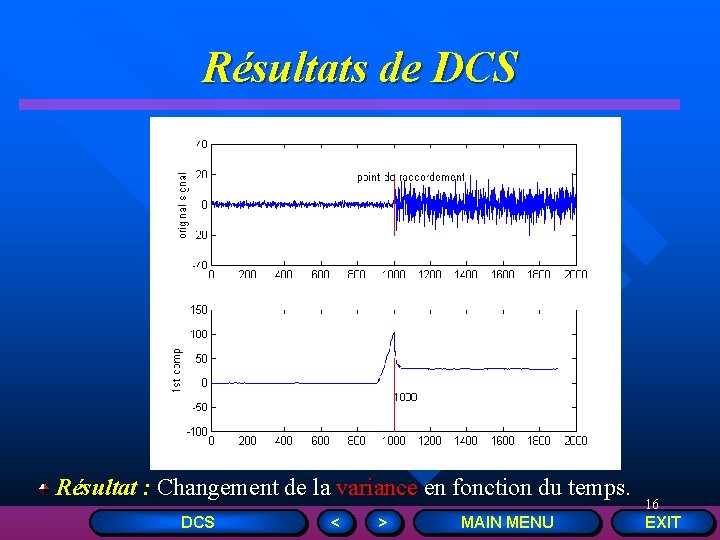 Résultats de DCS Résultat : Changement de la variance en fonction du temps. DCS