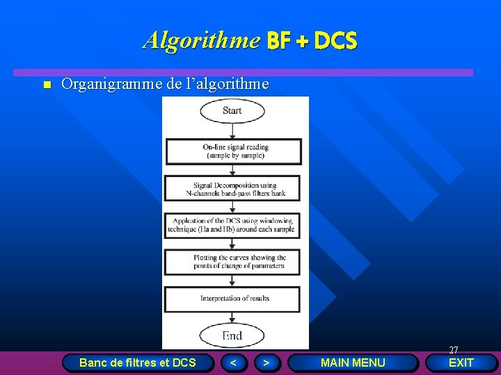 Algorithme BF + DCS n Organigramme de l’algorithme 27 Banc de filtres et DCS